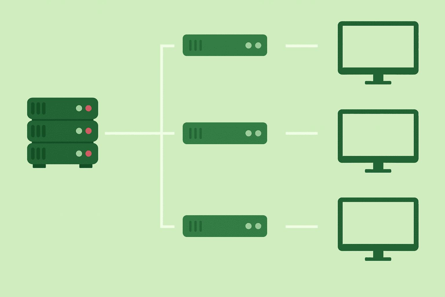 Для чого використовуються VPS-сервери?
