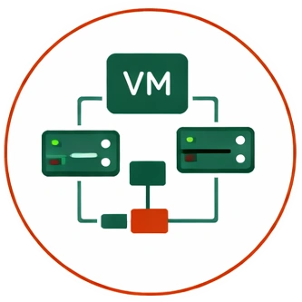 Virtualization & Private Cloud